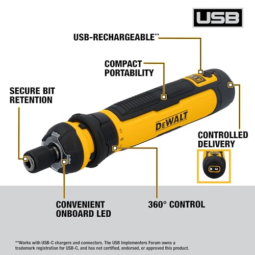 Cordless Screwdriver with Flexible Drive Control and Screwdriving Bits