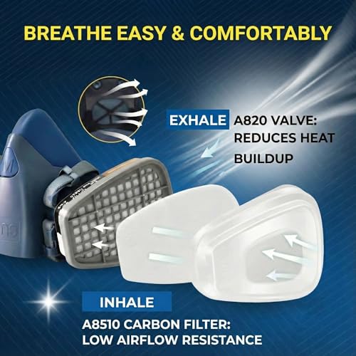 Half Face Respirator Mask Kit with Safety Glasses and Ear Plugs