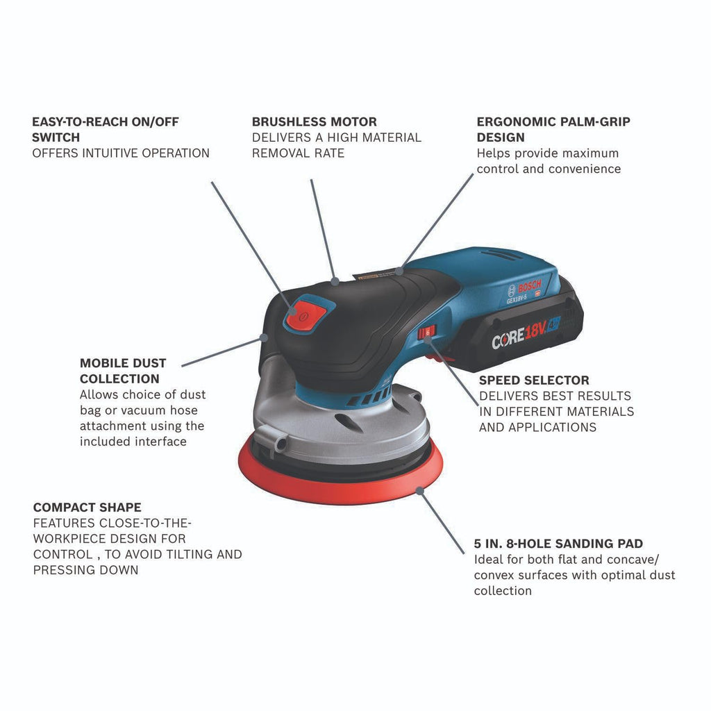 18V Brushless 5 Inch Random Orbital Sander