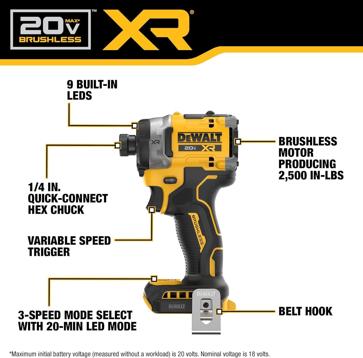 Brushless Cordless Chipping Hammer with 27 Joules Impact Energy