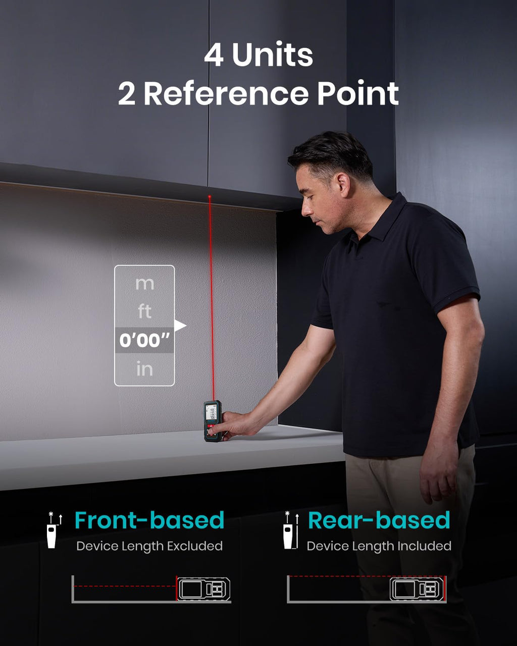 Digital Laser Measuring Tool with Angle Sensor