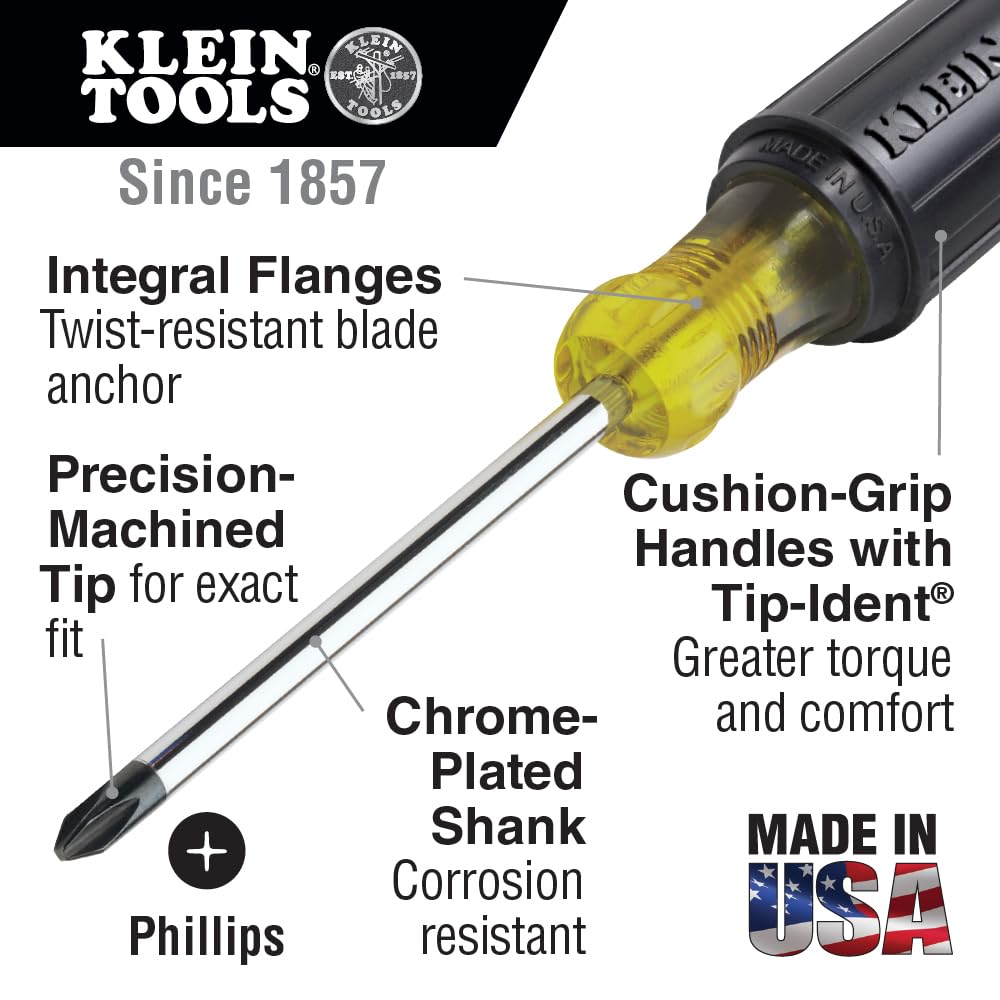 Screwdriver Set with Tip Identification