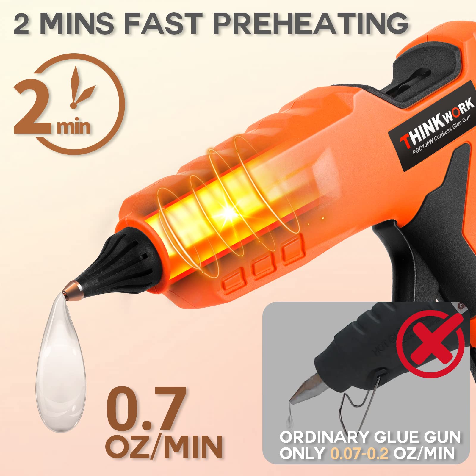 20V Cordless Hot Glue Gun with Battery and Charger