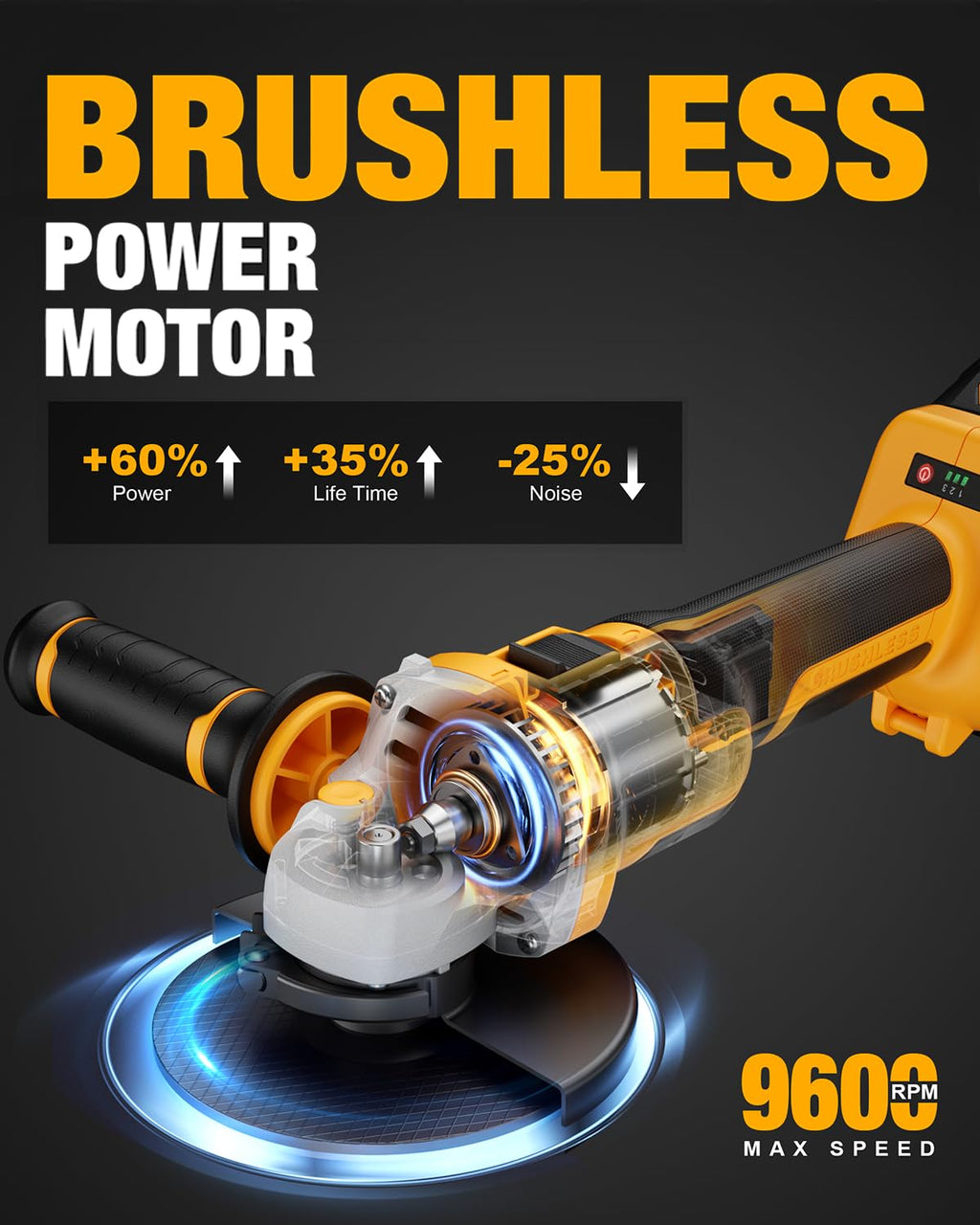 20V Brushless Cordless Angle Grinder 9600 RPM with Two Batteries