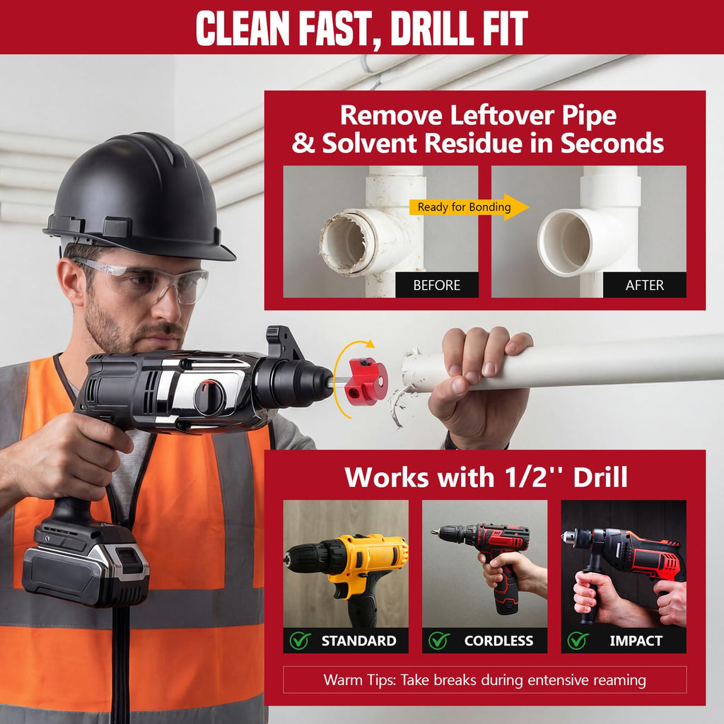 PVC Pipe Reamer Kit and Fitting Saver Tool