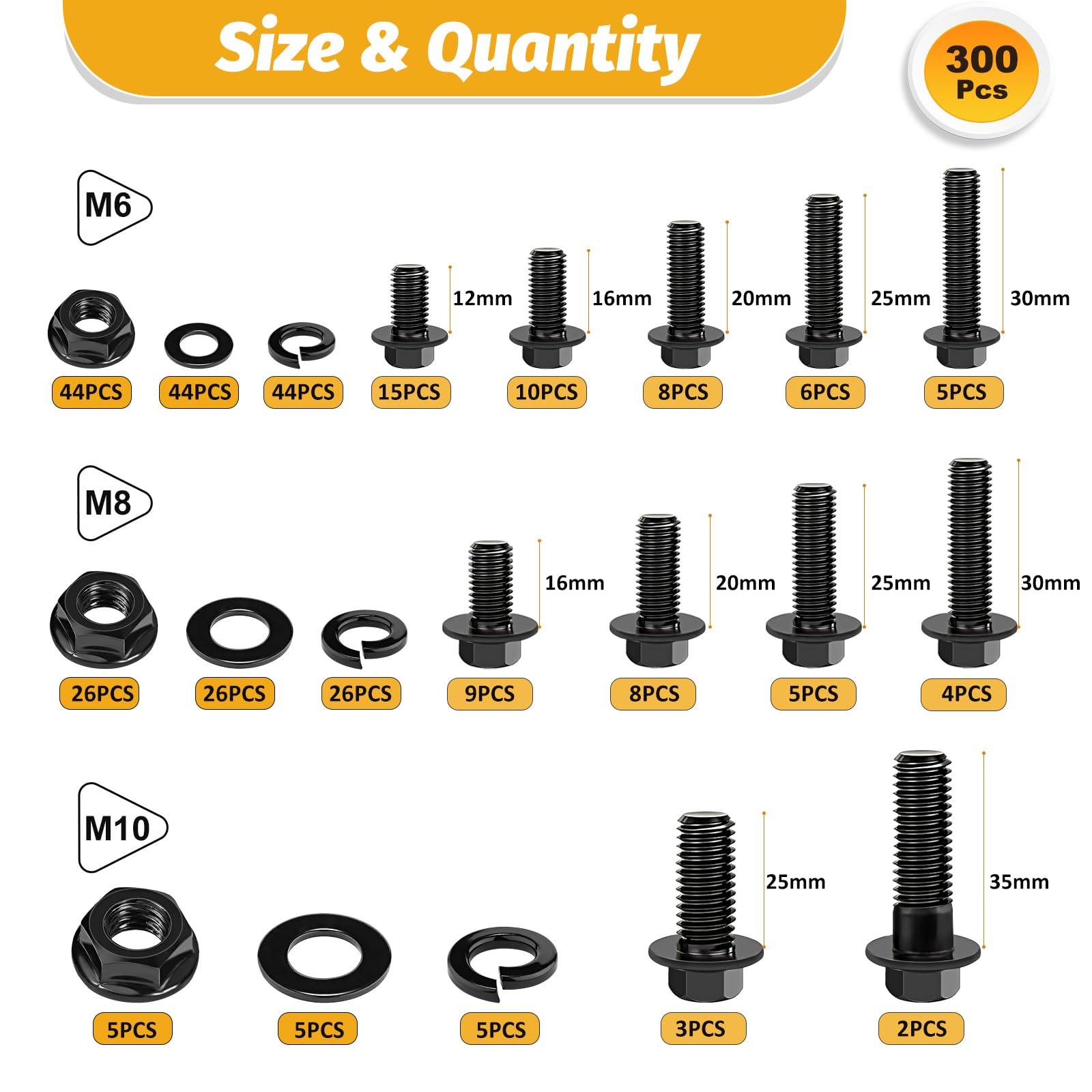 Hex Bolt Assortment Kit