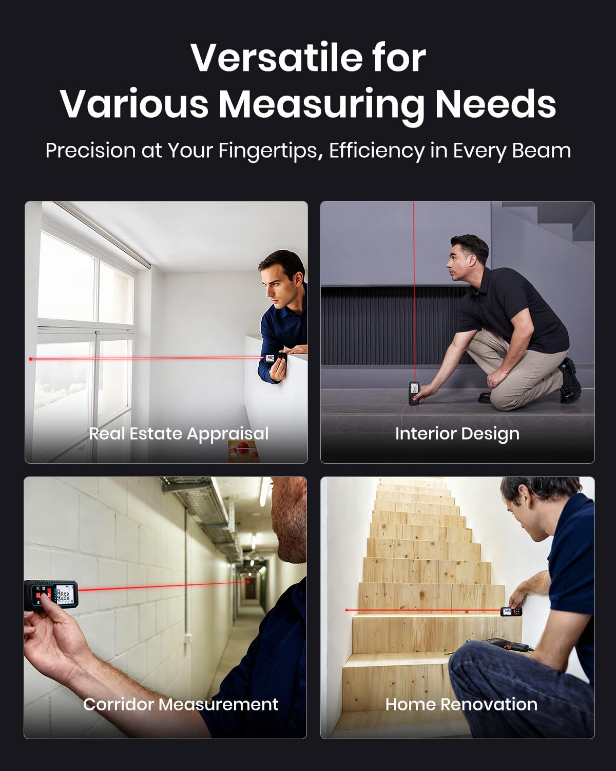 Digital Laser Measuring Tool with Angle Sensor