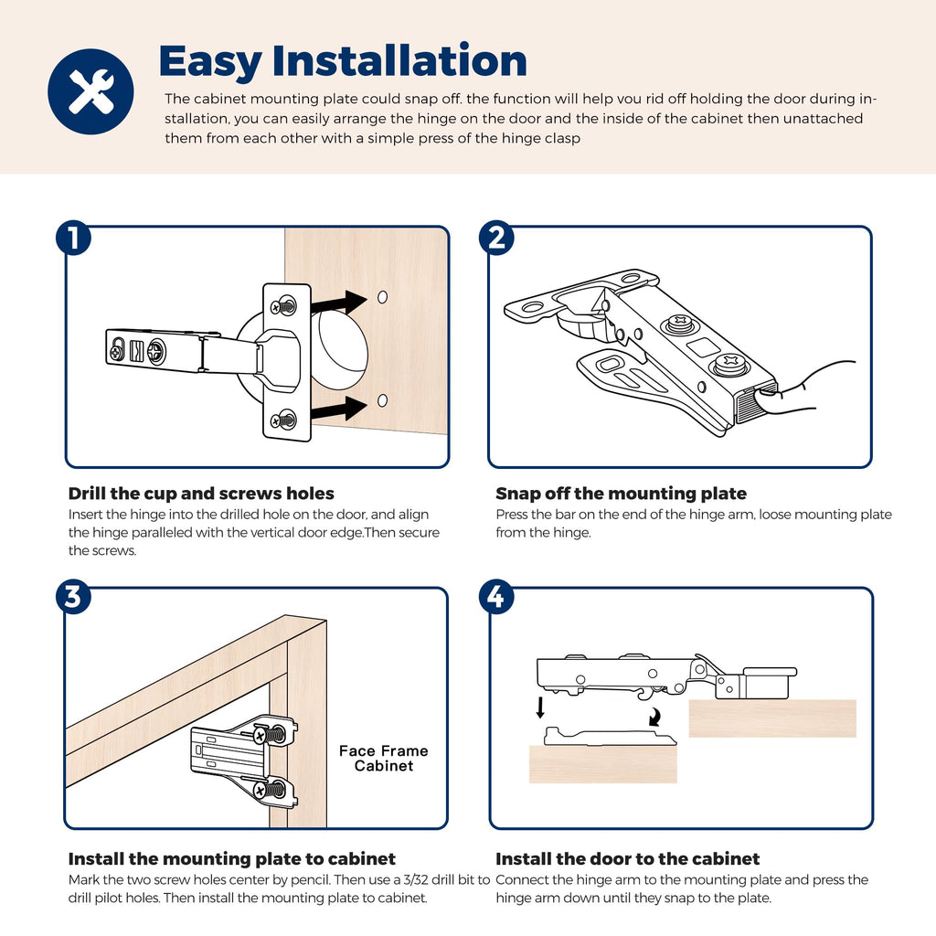 Full Overlay Cabinet Door Hinges 105 Degree