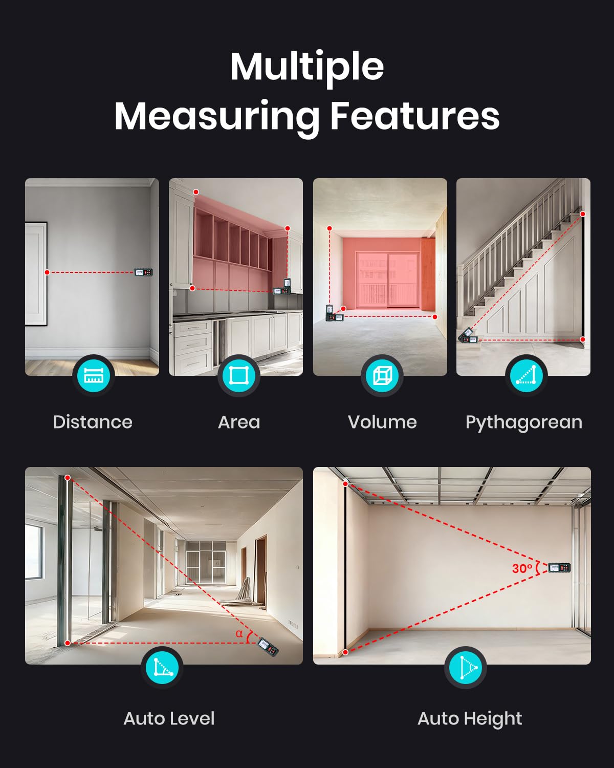 Digital Laser Measuring Tool with Angle Sensor