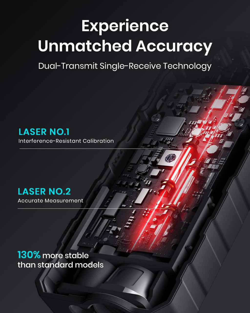 Digital Laser Measuring Tool with Angle Sensor