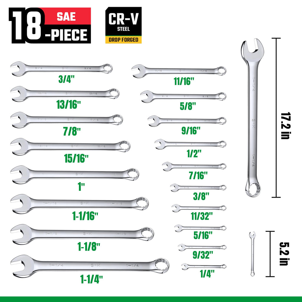 Combination Wrench Set