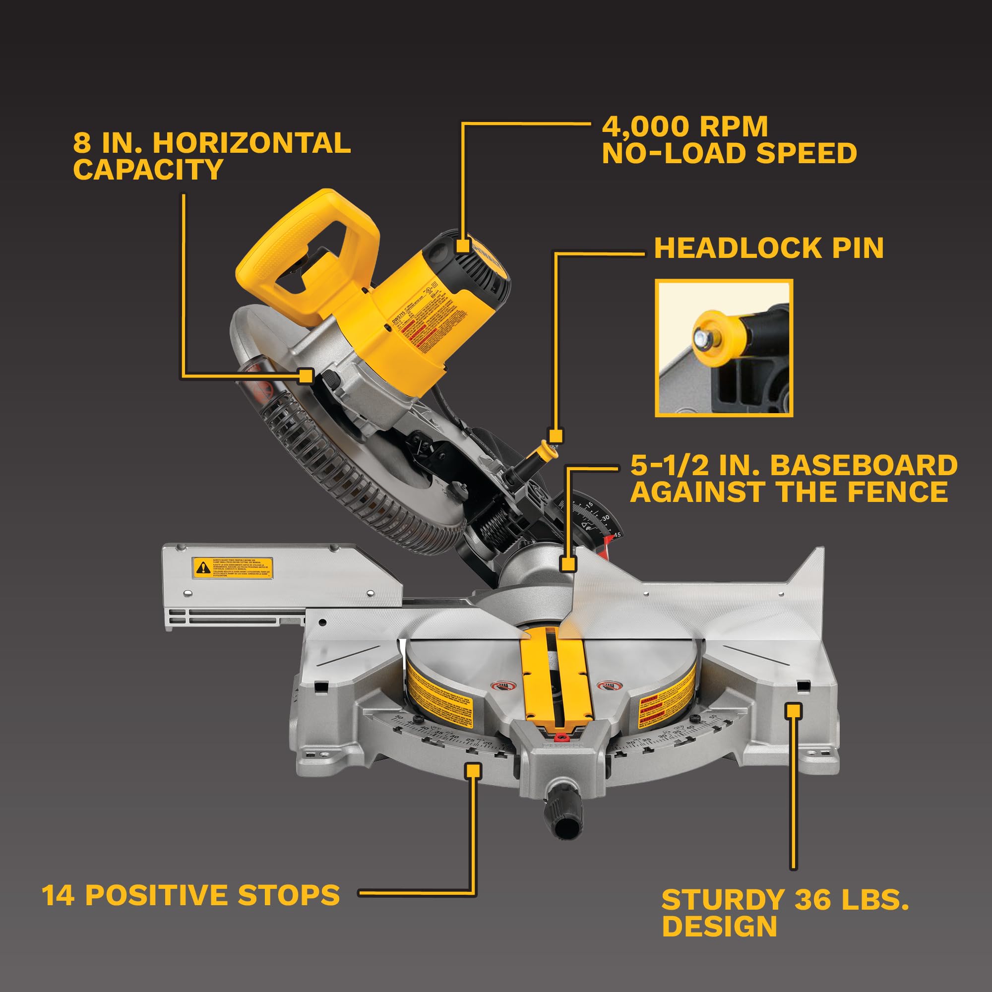 12 Inch 15 Amp Single Bevel Compound Miter Saw