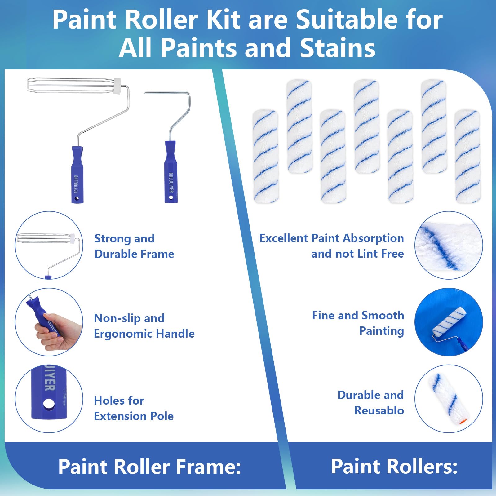 Paint Roller Kit with 2 to 4 Foot Extension Pole and Accessories
