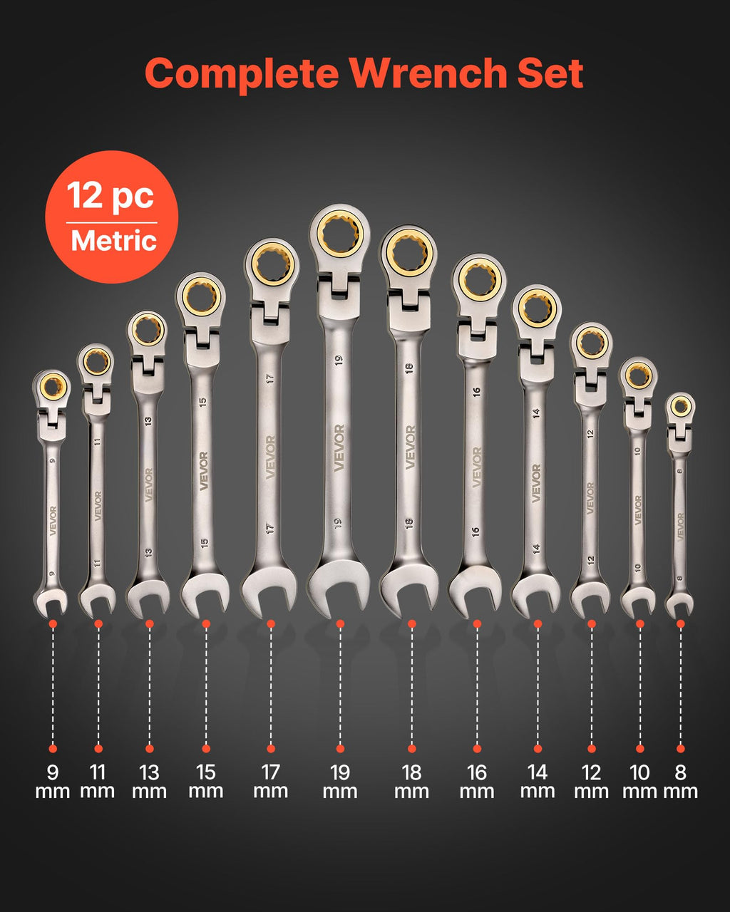 Wrenche Sets