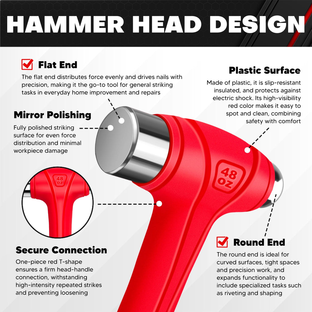 Ball Peen Hammer Set
