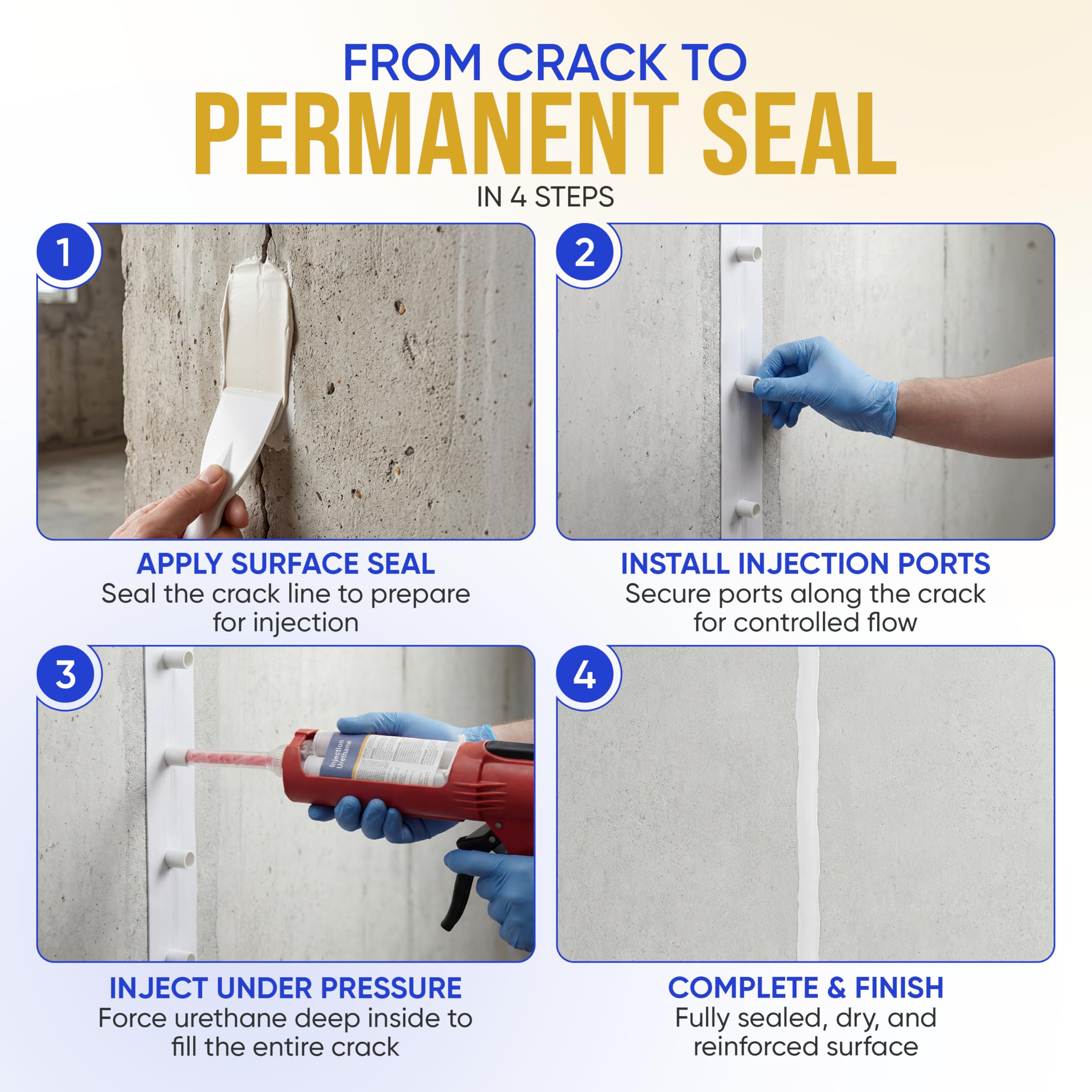 Polyurethane Injection Foundation Wall Crack Repair Kit