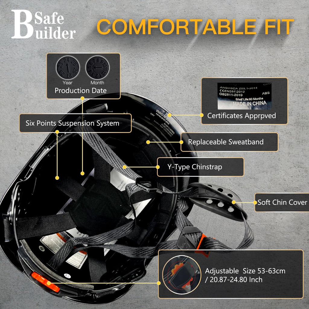 ANSI Industrial Safety Helmet with Visor and Ear Muffs