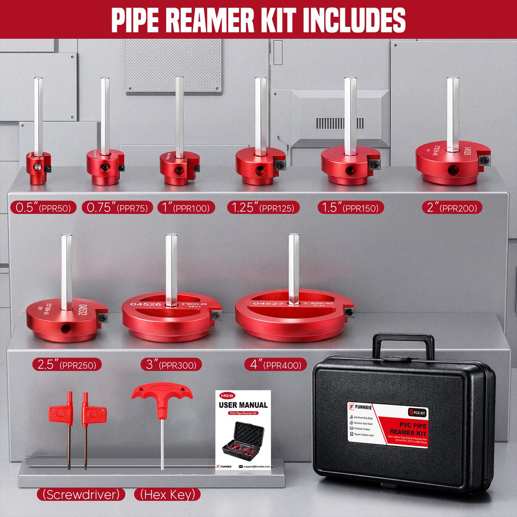 PVC Pipe Reamer Kit and Fitting Saver Tool