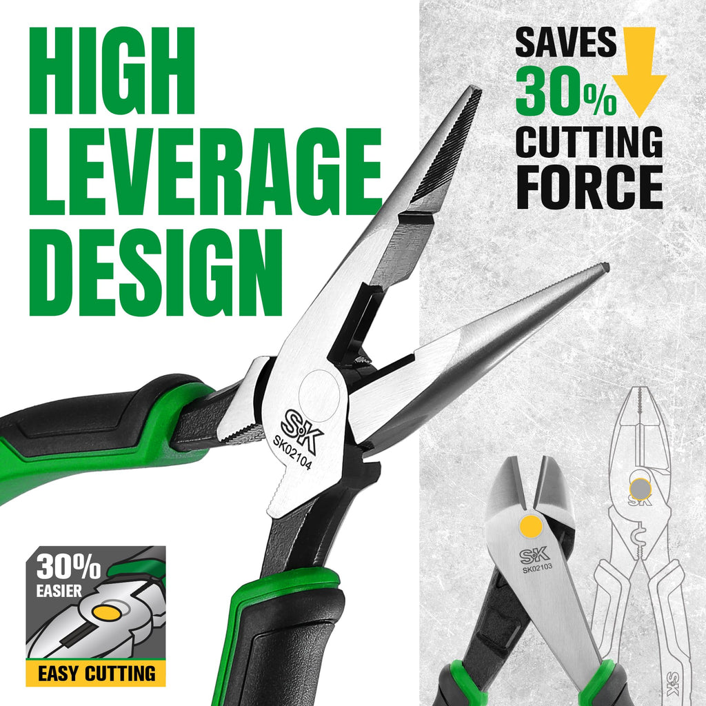 Pliers Set
