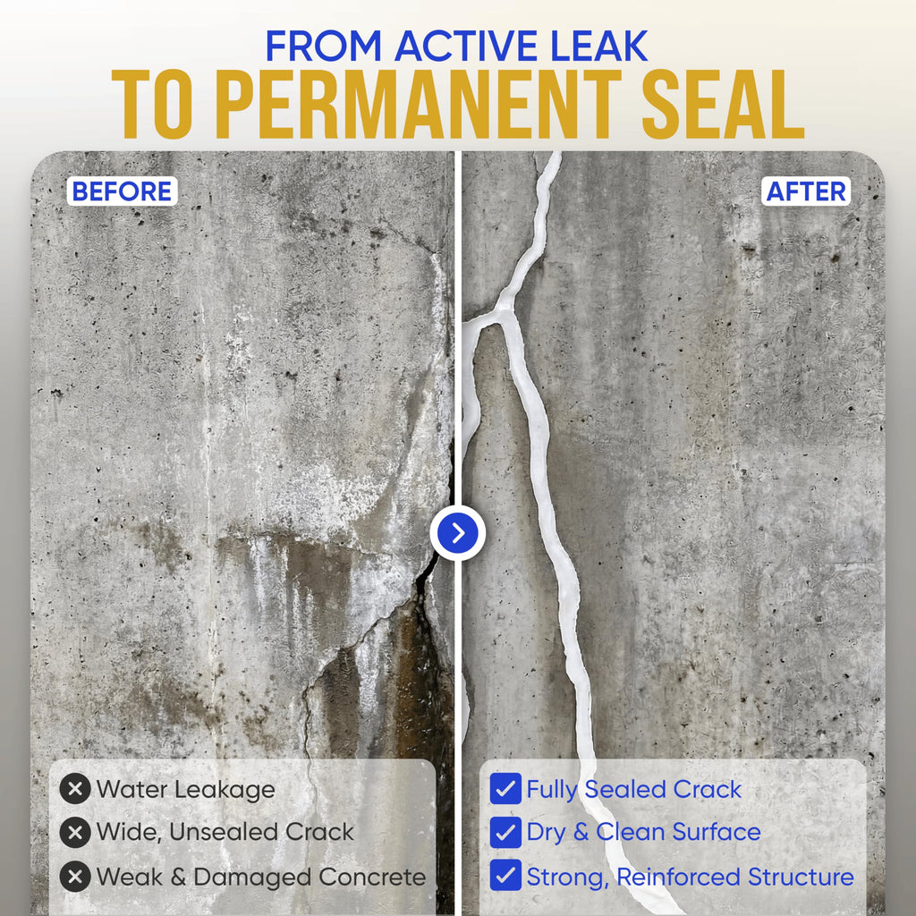 Polyurethane Injection Foundation Wall Crack Repair Kit