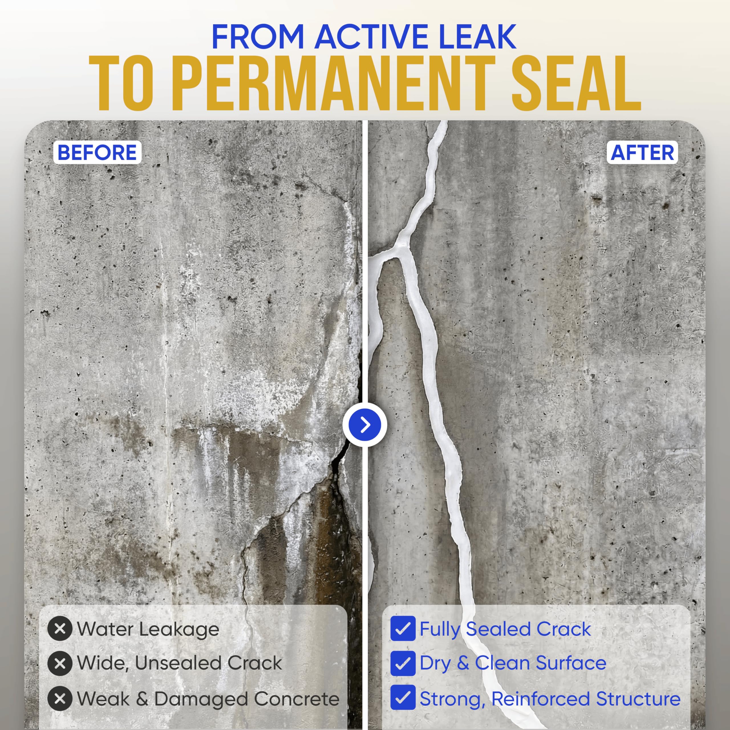 Polyurethane Injection Foundation Wall Crack Repair Kit