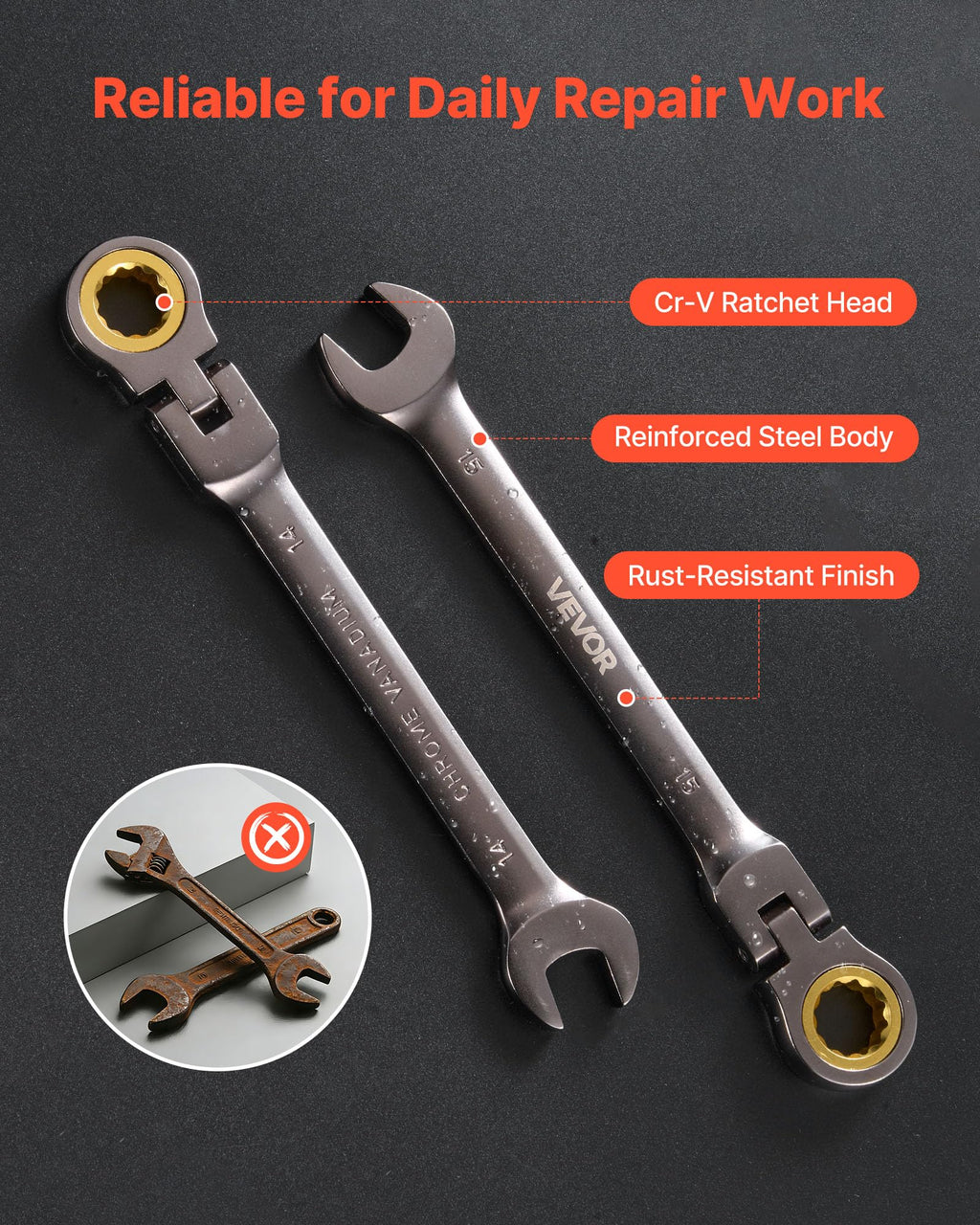 Wrenche Sets
