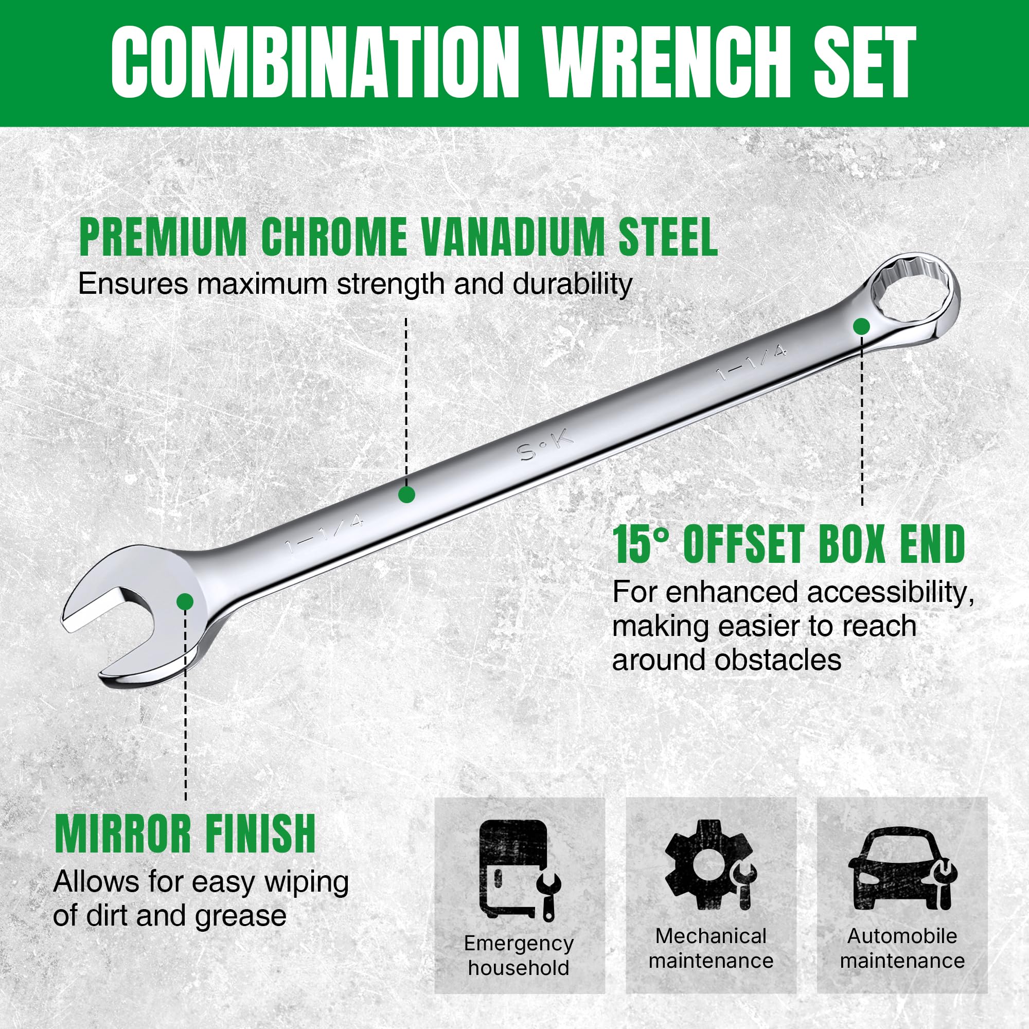 Combination Wrench Set