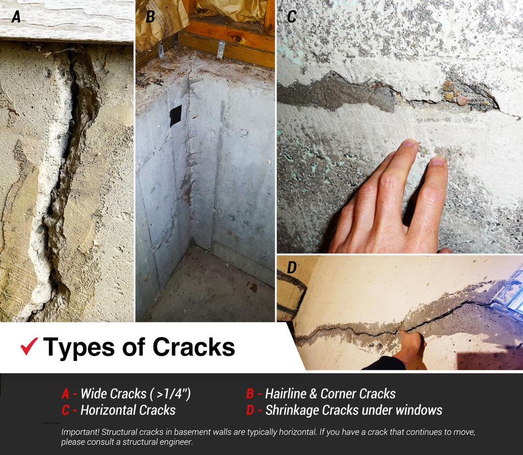 Low Viscosity Epoxy Concrete Crack Repair Kit for Foundation Walls